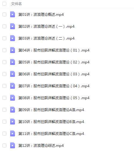 【股市狂飙】《详解波浪理论视频课程+文档 28个》网盘课程下载-爱雅微课
