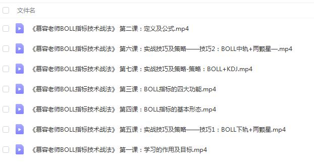 【慕容老师】BOLL指标技术战法-爱雅微课