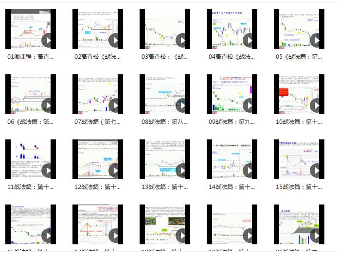 漂亮股票形态结构战法视频