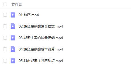 【老马点金】《强势狙击游资黑马全攻略》视频课程网盘下载