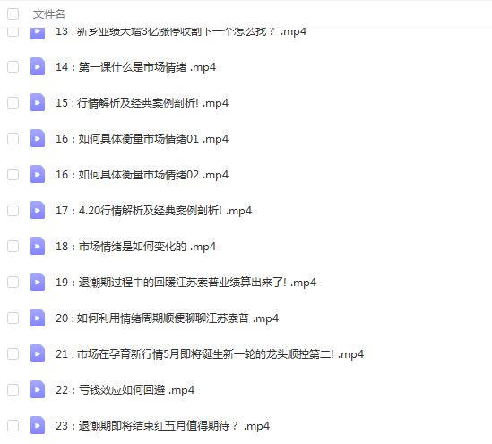 【杨波】《短线游资培训班》网盘课程下载-爱雅微课