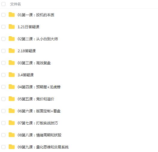 【橘猫】《橘猫超短实战速成班(第一期)》网盘课程下载