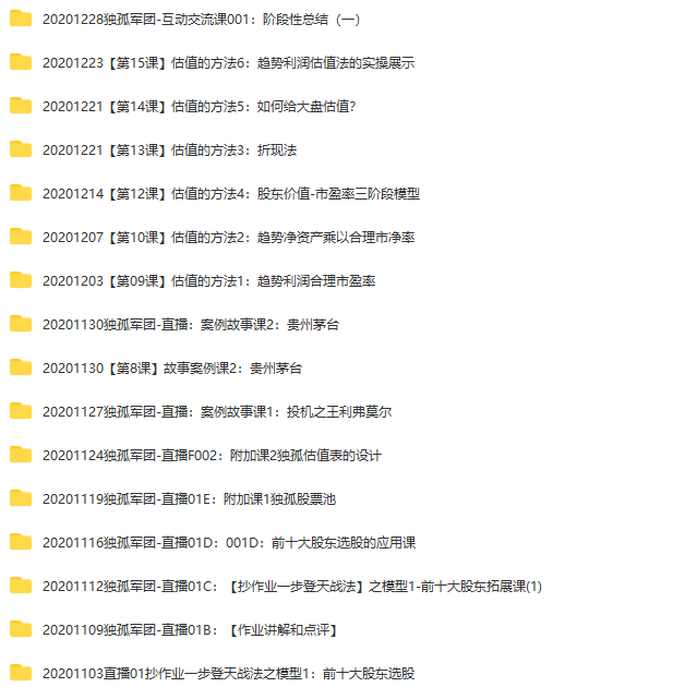 【独孤商学院】《方新侠 独孤军团 基本面分析视频课》网盘课程下载-爱雅微课