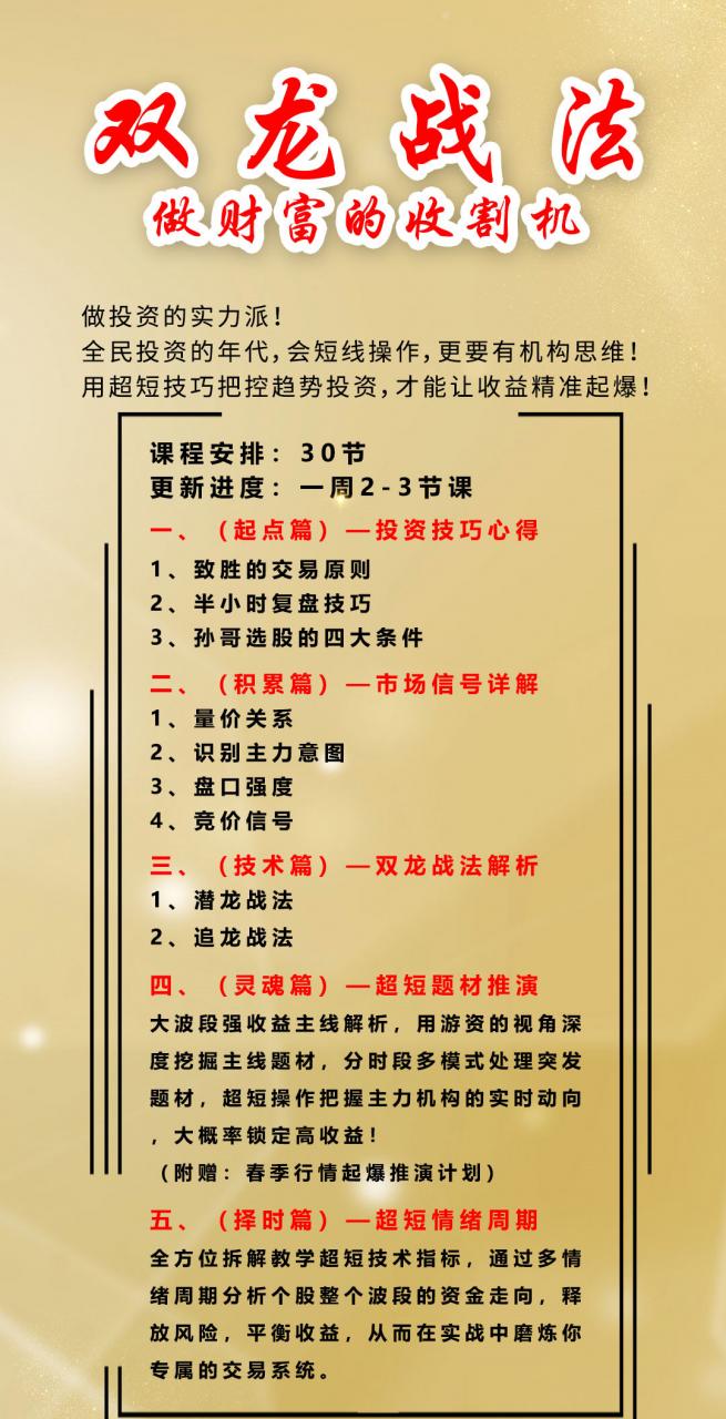 图片[2]-【孙哥】原价2518元的《孙哥复利学堂：双龙战法》网盘课程下载-爱雅微课