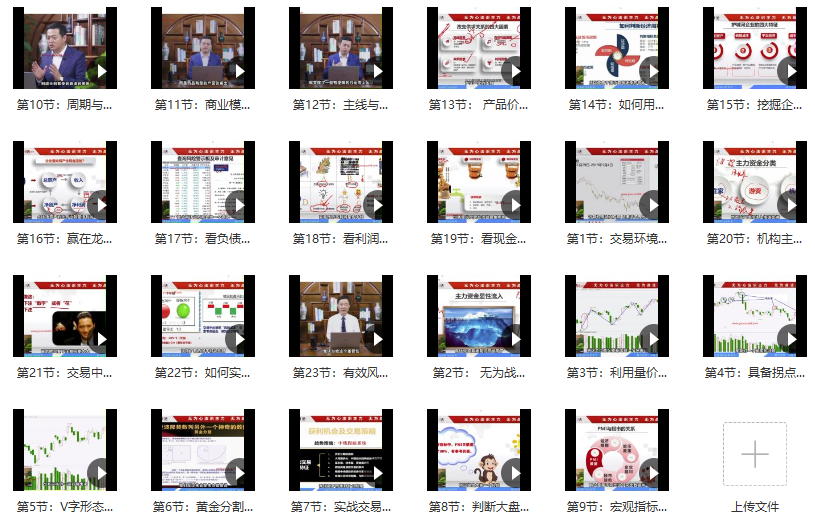 【无为】《无为投资课堂-职业投资者训练营》网盘课程下载-爱雅微课