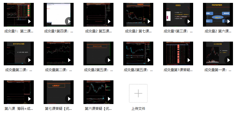 【刘梓明】《刘梓明筹码+成交量全套高级战法》网盘课程下载-爱雅微课