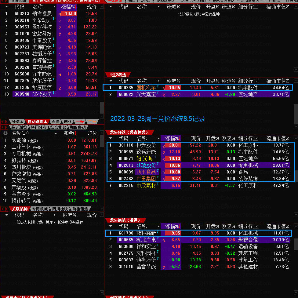 图片[3]-散人竞价擒龙系统8.5 终极版指标源码含软件+使用说明-爱雅微课
