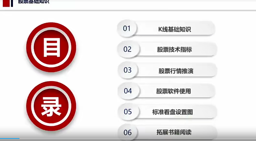 【陈凯】《跟着陈凯学交易-股票基础知识》网盘课程下载