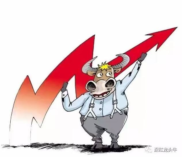 【牛哥】《股票实战训练营第10期》炒股教程视频-爱雅微课