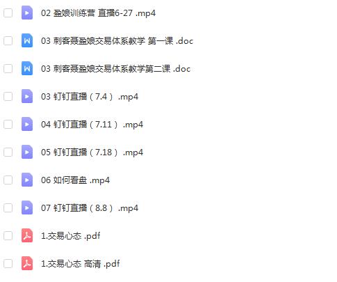 【刺客聂盈娘】《盈娘交易体系实战训练营》网盘课程下载