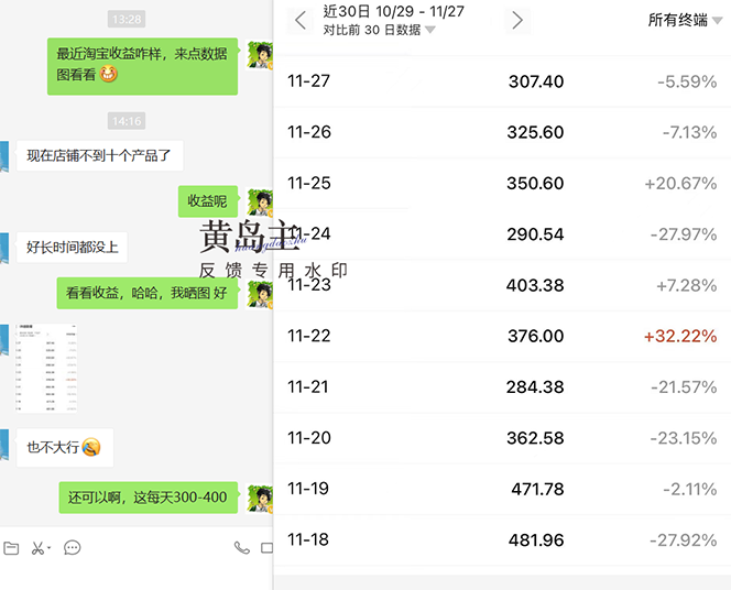 图片[3]-【黄岛主】《淘宝蓝海虚拟项目陪跑训练营6.0》每天纯利润200到1000+纯实战课-爱雅微课