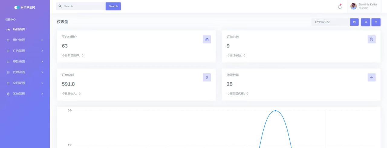 图片[3]-外面卖1980的付费进群免服务号认证免备案（源码+教程+变现）-爱雅微课