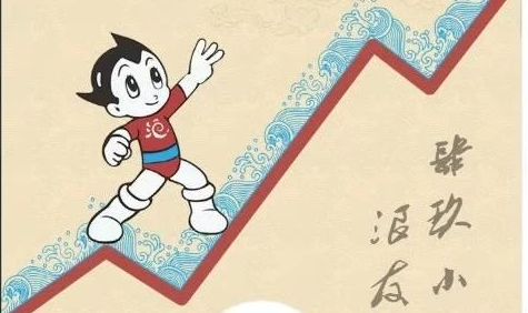 浪主说-波浪理论初级课(MACD背离全解及波浪基础知识)