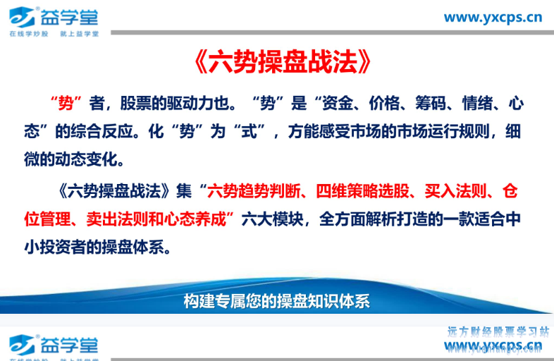 图片[2]-【益学堂】《张帅-六势操盘战法》网盘课程下载-爱雅微课