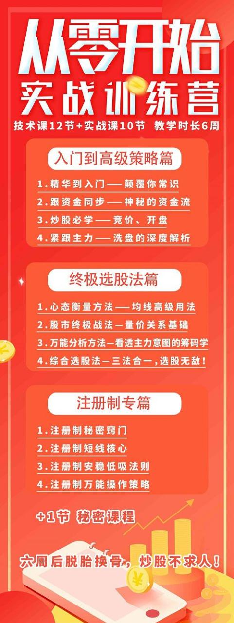 图片[1]-【赵哥】《天道酬勤再八年：从零开始实战训练营》网盘课程下载-爱雅微课