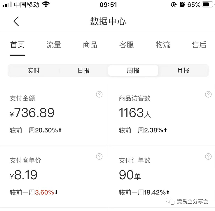 图片[2]-【黄岛主】《拼夕夕虚拟项目陪跑训练营1.0》单店每天100-200收益 独家选品思路和运营-爱雅微课
