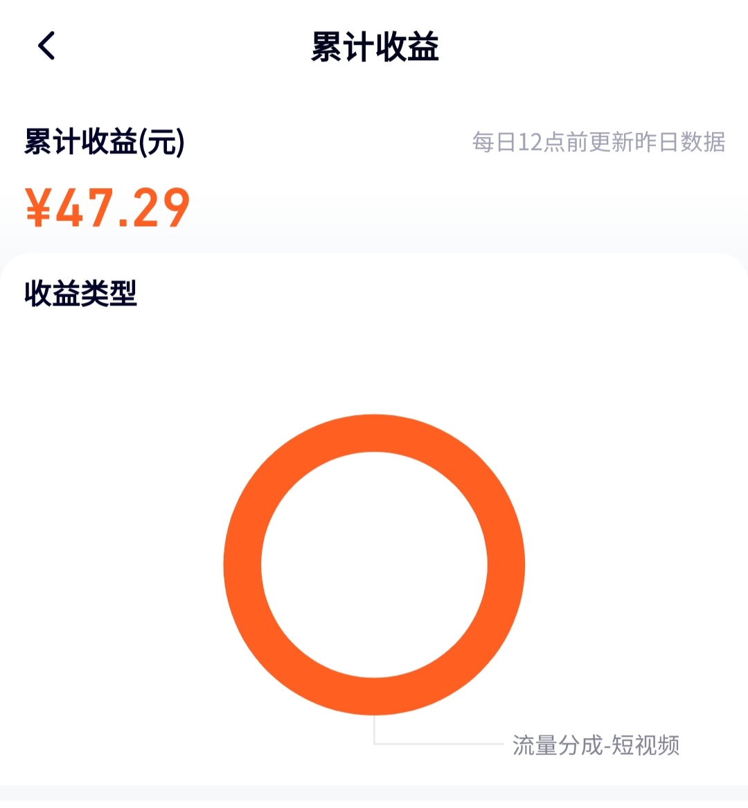 图片[3]-最新腾讯视频创作者原创视频搬运项目，单号一天几十元【伪原创脚本+教程】-爱雅微课