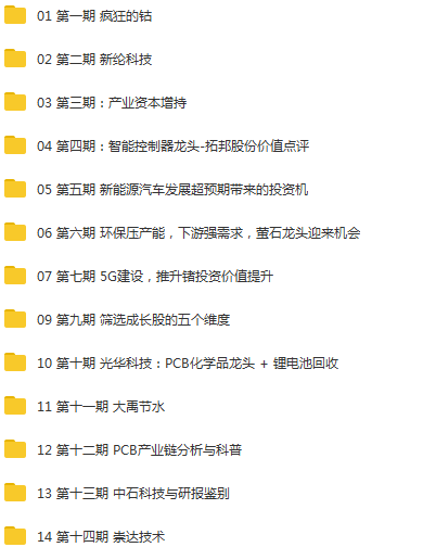 【控盘猫】《带你读研报14节视频+讲义》网盘课程下载-爱雅微课