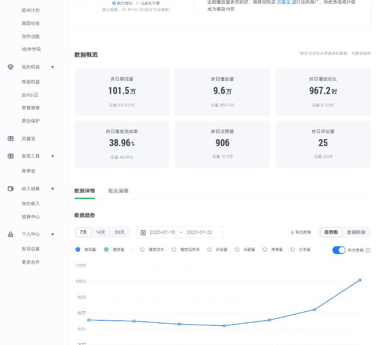 爱奇艺号视频发布,每天只需花几分钟即可发布视频,简单操作收入过万【教程+涨粉攻略】