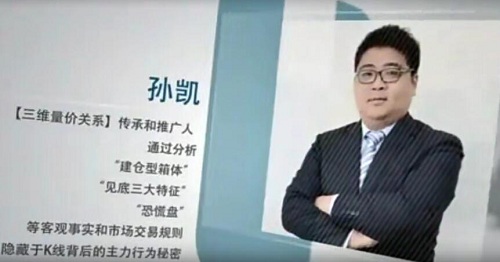 【孙凯】《三维量价关系 17讲视频课》网盘课程下载