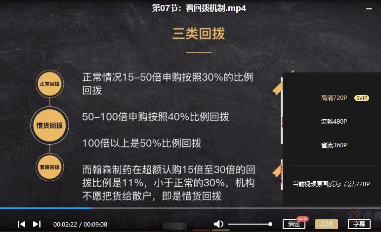 【王开】《港股打新高手实战课》网盘课程下载-爱雅微课