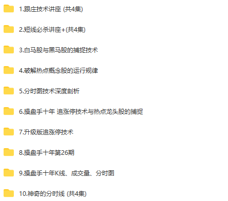 【中金在线】《操盘手十年合集全套》网盘课程下载-爱雅微课