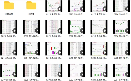 【量学云讲堂】《朱永海慢牛开启-第41期》网盘课程下载-爱雅微课