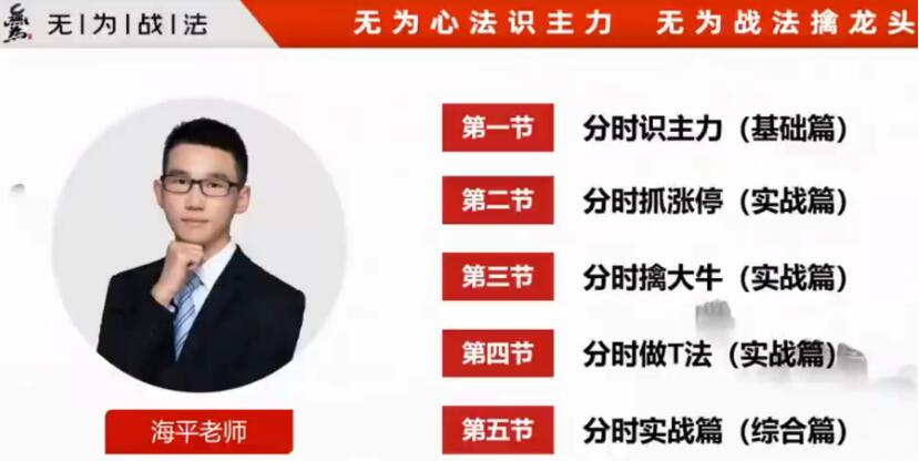 【无为】《无为金融学院 海平老师分时擒牛 第三十期》网盘课程下载-爱雅微课