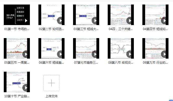 【刘少】《刘少狙击营 壹年万倍 小白营》网盘课程下载-爱雅微课