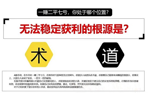 【无为】《无为金融学院 刀锋老师 怎么才能在市场上获利》网盘课程下载-爱雅微课