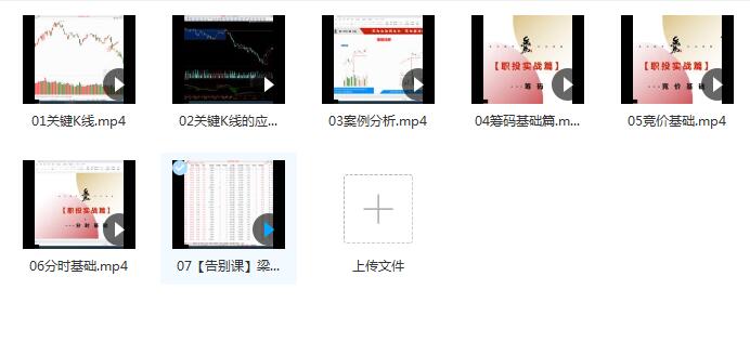 【无为】《无为金融学院 梁卓老师  梁卓小课》网盘课程下载-爱雅微课