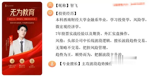 【无为】《无为金融学院 智飞老师 职业投资者训练营》网盘课程下载-爱雅微课