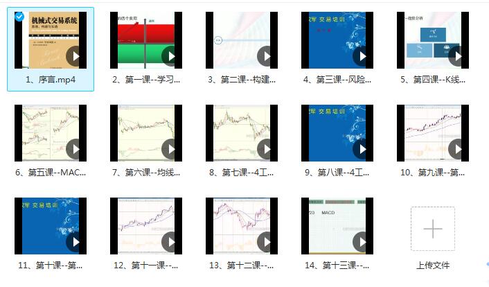 【李汉军】《李汉军单周期交易培训 14集》网盘课程下载-爱雅微课