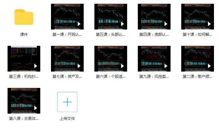 【滑头老师】《滑头老哥 十天主力狙击训练营视频课》网盘课程下载-爱雅微课