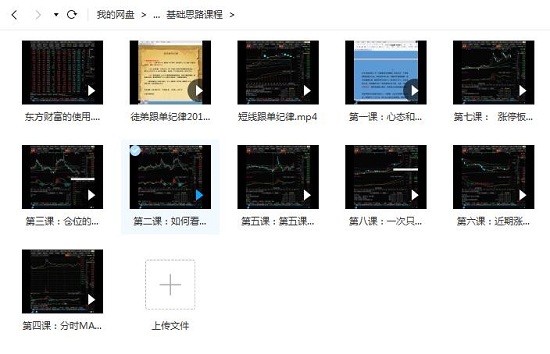 【张文武】《牛散张文武 徒弟课基础思路课程+提升思路课程+指标》网盘课程下载
