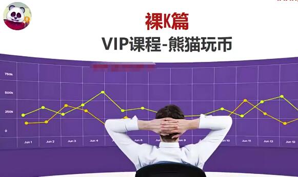 【熊猫学社】熊猫交易学社 黄金VIP系统课裸K篇(价格行为篇)36集