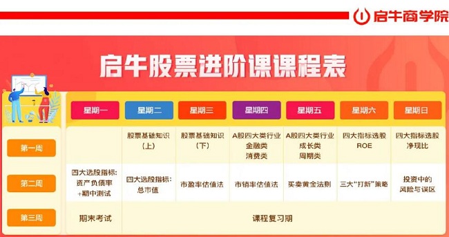 【启牛学堂】《启牛学堂 股票投资训练营》网盘课程下载-爱雅微课