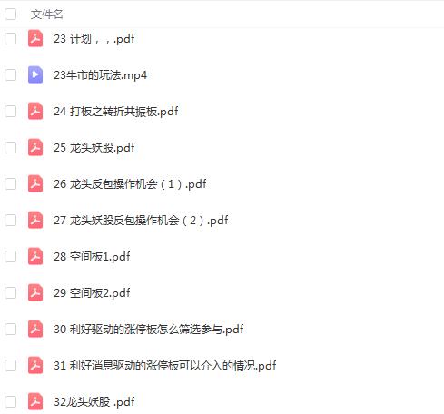 【总龙头校尉】《总龙头战法+机构战法 龙头收割机必备法器 共35文件》网盘课程下载-爱雅微课