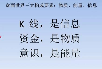【北冥有鱼】《北冥有鱼T线系统视频 4集》网盘课程下载-爱雅微课