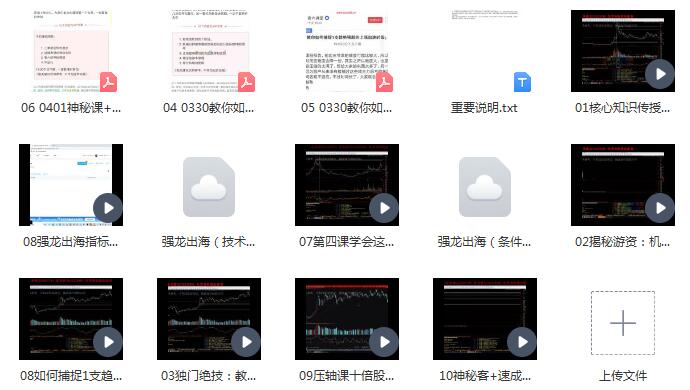 【老六笔记】《老六讲堂 擒牛速成班股票视频+文档+指标》网盘课程下载-爱雅微课