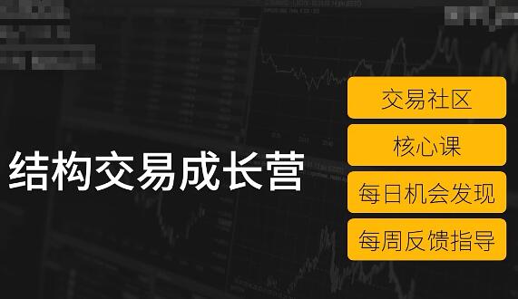 【Jim】《Jim做交易 Jim结构交易社区先导课+周直播》网盘课程下载-爱雅微课