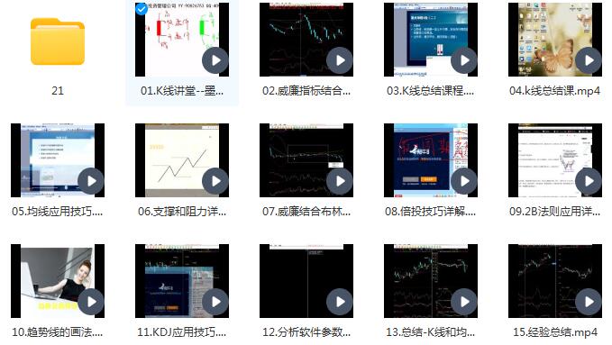 【墨冰】《墨冰 知牛财经墨冰 微交易实战视频课程》网盘课程下载