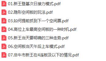 【复盘哥】《龙头股博弈之最高板的投机玩法》网盘课程下载-爱雅微课