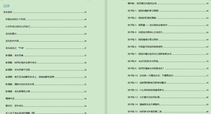 【Zarili】《Zarili龙头战法总结贴 1096页PDF文档》网盘课程下载-爱雅微课