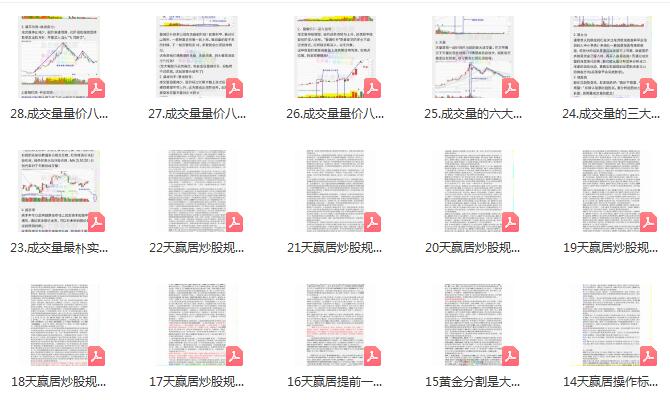 【天赢居】《天赢居 精品课PDF文档》网盘课程下载-爱雅微课