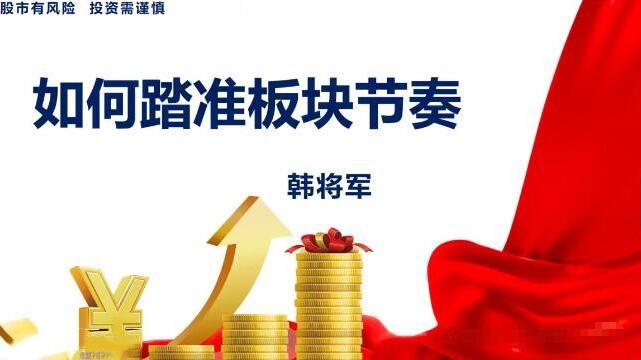 【量学云讲堂】《韩将军打造量学黄金架构思维 第29期》网盘课程下载-爱雅微课