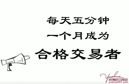 【邵悦华】《邵悦华合格交易者动画》网盘课程下载-爱雅微课