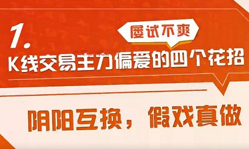 【李晓光】《李魔王 李晓光 K线交易主力偏爱的4个花招》网盘课程下载-爱雅微课