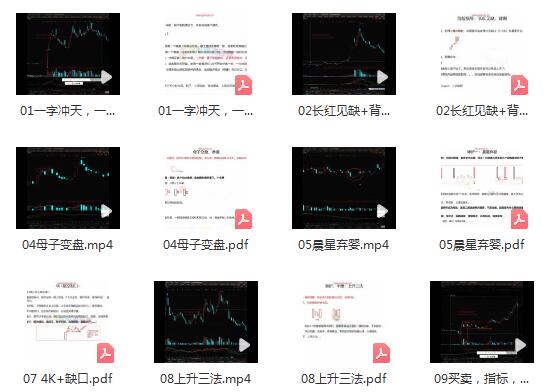 【关二爷】原价1999元的《绝密训练营第三期  视频+讲义 23个》网盘课程下载