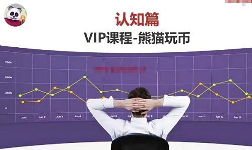 【熊猫学社】《熊猫交易学社 黄金VIP 系统课01-认知篇 7集》网盘课程下载-爱雅微课